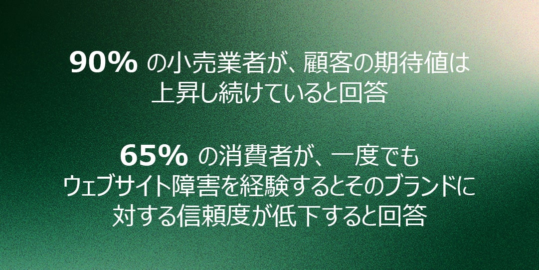 statistics on online trust