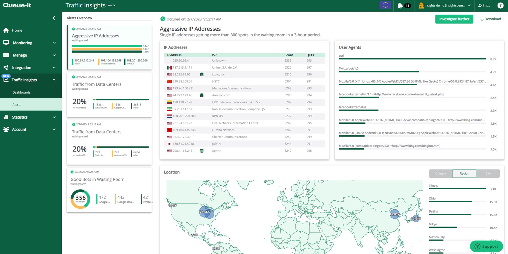 Traffic Insights Alerts page