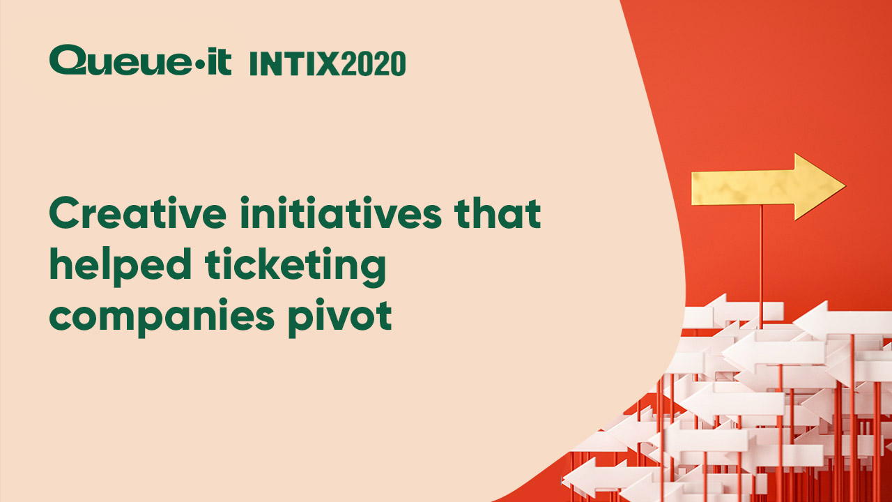 Title page for INTIX 2021 webinar: Creative initiatives that helped ticketing companies pivot