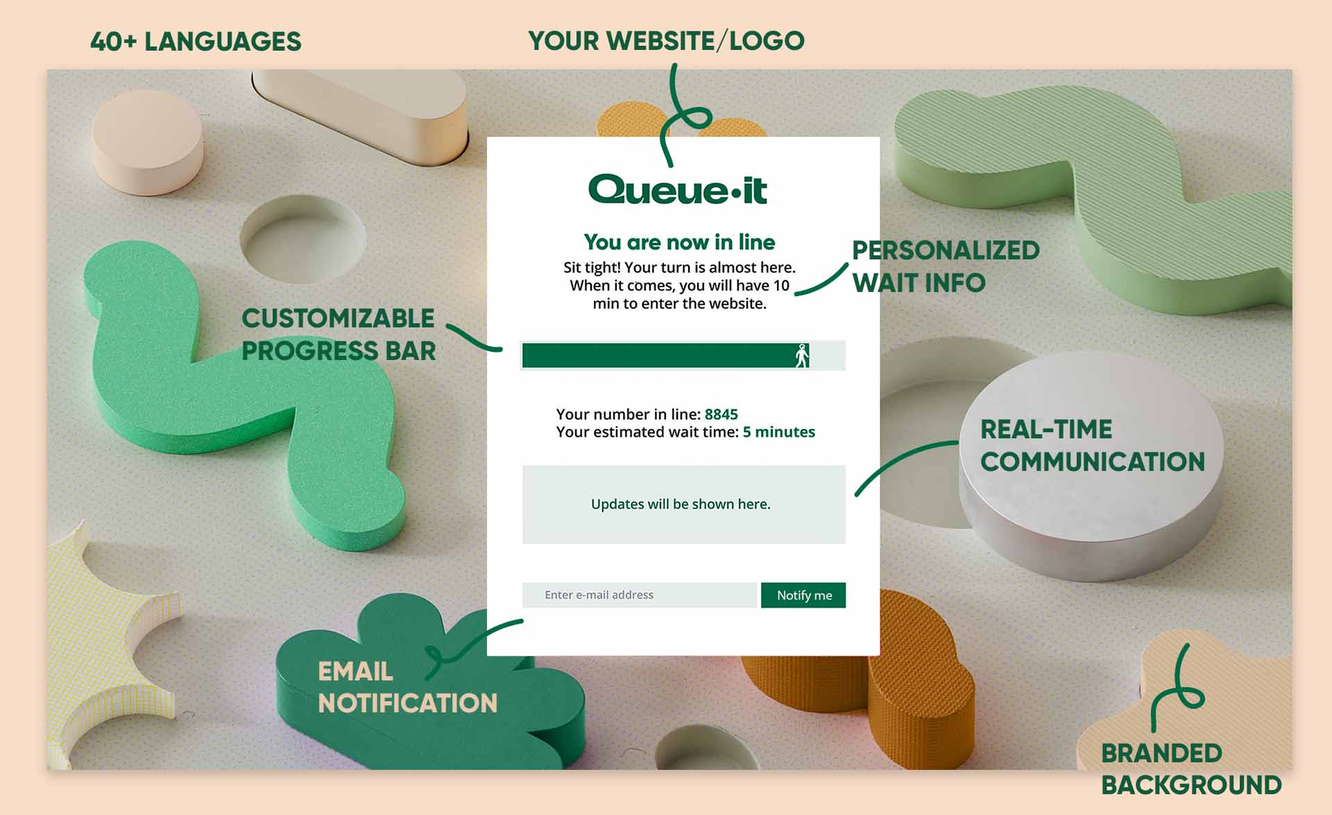 Virtual waiting room queue page with feature explanations
