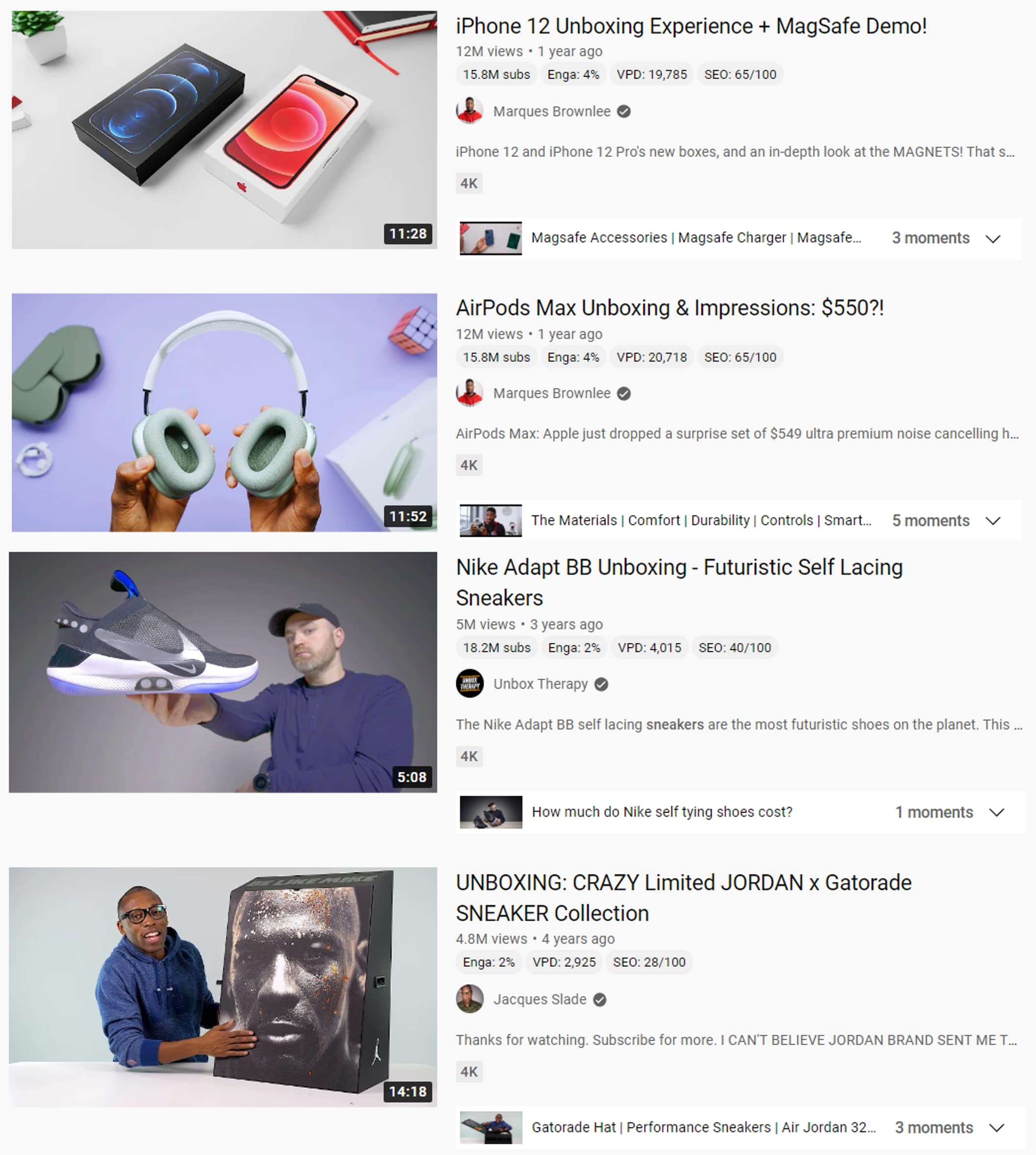 Unboxing videos with millions of views