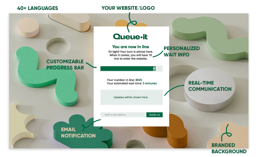 Queue-it virtual waiting room page with feature details