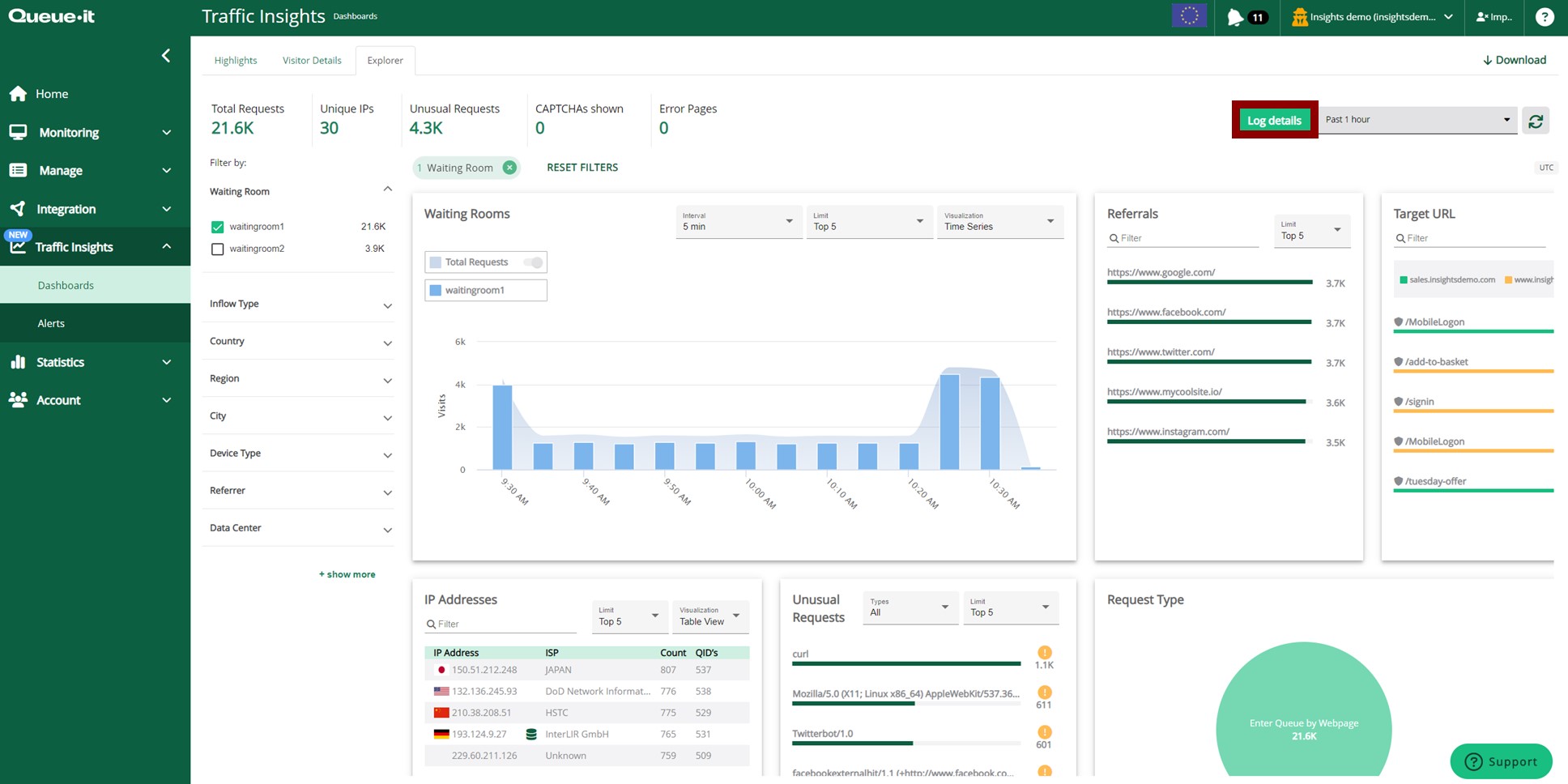 Traffic Insights Explorer dashboard